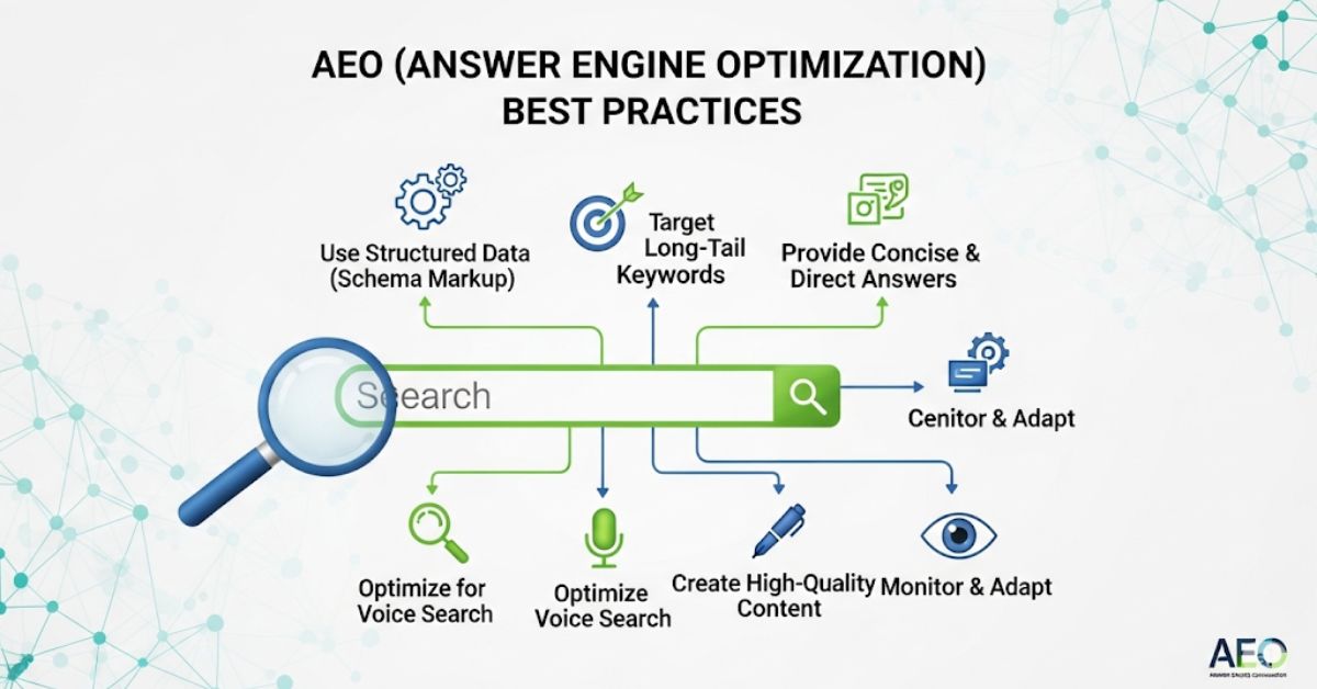 best practices for answer engine optimization