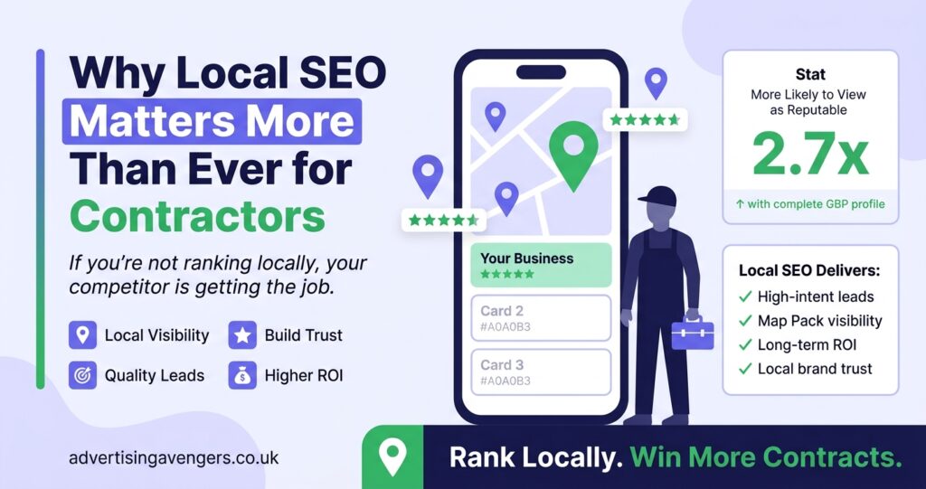 Local SEO strategy for contractors showing Google Business Profile optimization and local search visibility to attract more leads