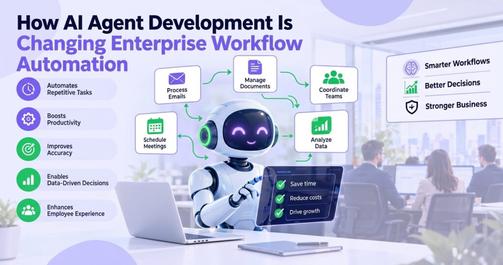 AI agent development transforming enterprise workflow automation with CRM ERP and business system integrations